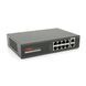 8ми портовый PoE Full Gigabit коммутатор ONV-H3108P, 8xPoe1000Мбит + 2х1000 Мбит, IEEE802.3af/at , общая мощность 120 Вт 2000000337425YT фото 1