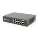 8ми портовый PoE Full Gigabit коммутатор ONV-H3108P, 8xPoe1000Мбит + 2х1000 Мбит, IEEE802.3af/at , общая мощность 120 Вт 2000000337425YT фото 2