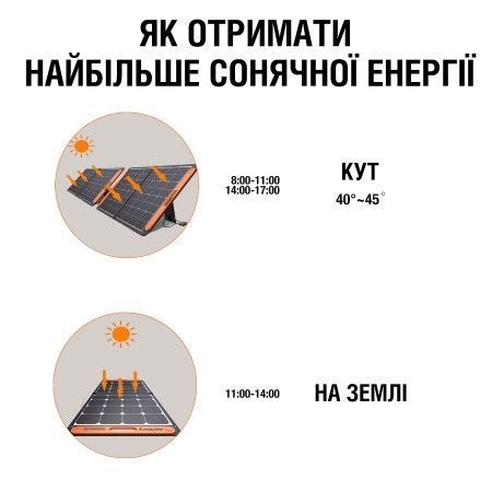 Сонячна панель Jackery Solar Saga 100 99-00011710VIAT фото