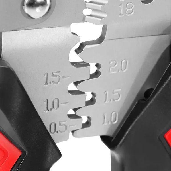 Клещи Ronix RH-1821 1606429EDG фото