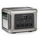 Зарядна станція ALLPOWERS R2500 1607863EDG фото 2