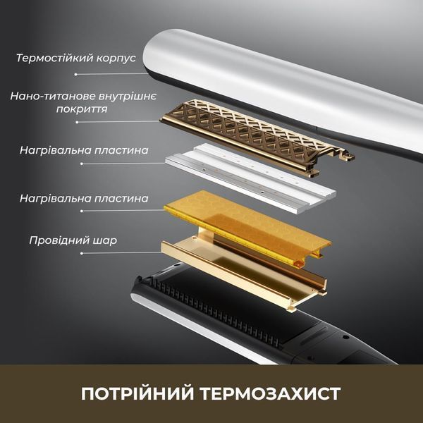 Випрямляч для волосся Dreame AuraSteam Straight White (AA01A) 596025DCL фото