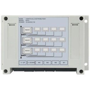 Коммутатор NeoLight NL-V01 99-00020259VIAT фото