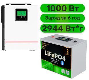 Комплект резервного живлення Daxtromn інвертор + LiFePO4 акумулятор (W1000 + АКБ LiFePO4 2944Wh) 764894173SET фото