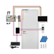 Комплект домофону з WiFi контролером та двома моніторами GV-512 5EF74F4C6E96 фото 1