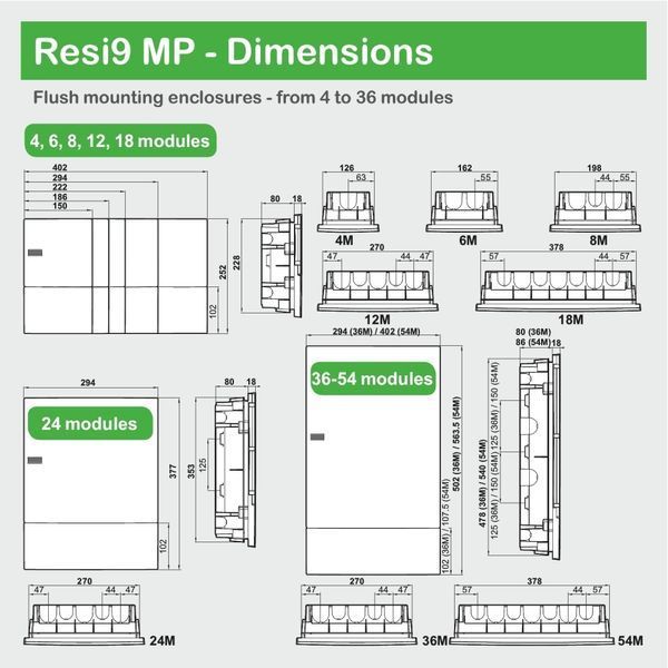 Щит 24 модуля (внутрішня установка) Schneider Electric MIP22212 Mini Pragma 99-00012688VIAT фото