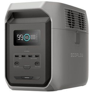 Портативне джерело живлення EcoFlow DELTA 3 1500 99-10028457VIAT фото