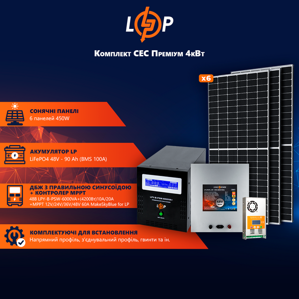 Сонячна електростанція (СЕС) 4kW АКБ 4.3kWh (літій) 100 Ah Преміум 4D744B6DB8F8 фото