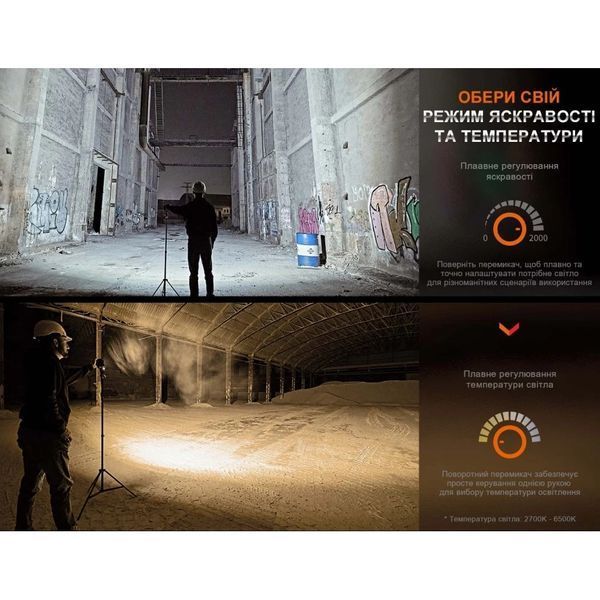 Фонарь многофункциональный с функцией Powerbank (10 000 мА&bull;ч) Fenix CL28R 99-00013844VIAT фото