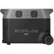 Портативный источник питания EcoFlow DELTA Pro 3600Вт 99-00009119VIAT фото 3