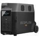 Портативный источник питания EcoFlow DELTA Pro 3600Вт 99-00009119VIAT фото 2