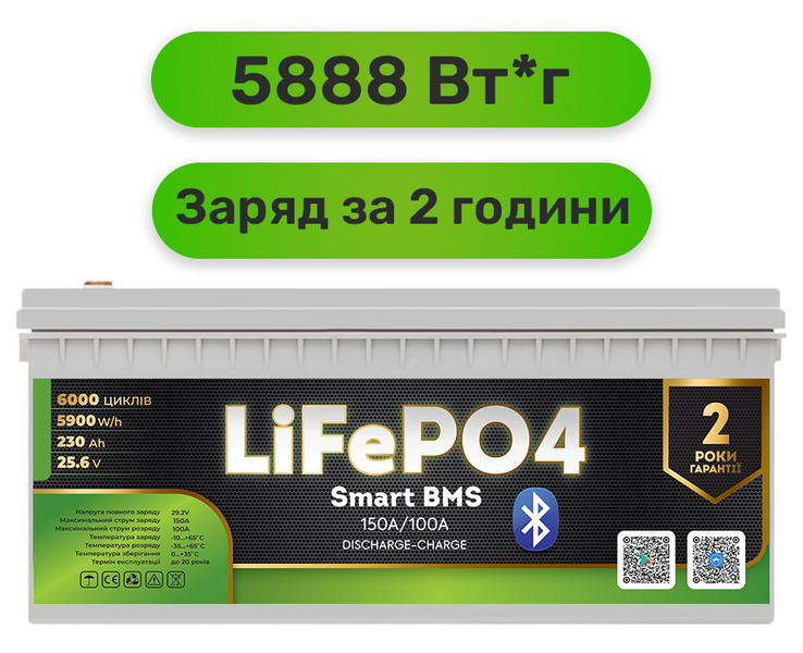 Комплект резервного живлення інвертор + LiFePO4 акумулятор (W3200 + АКБ LiFePO4 5888Wh) 564894134 фото