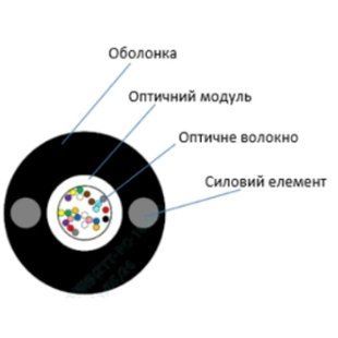 Кабель волоконно-оптичний ECG UT002-SM-FRP-G-HDPE (бухта - 2км) 99-00017958VIAT фото