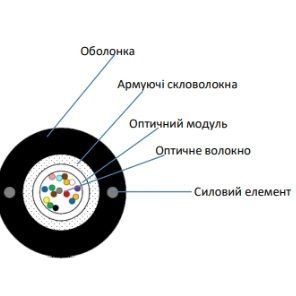 Кабель волоконно-оптичний ECG UT004-SM-GY-FRP-LSZH (бухта - 4км) 99-00017960VIAT фото