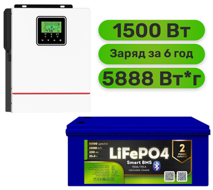 Комплект резервного живлення Daxtromn інвертор + LiFePO4 акумулятор (W1500 + АКБ LiFePO4 5888Wh, пластик) 764894183SET фото