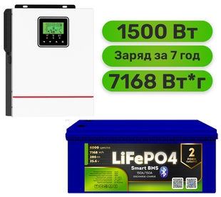 Комплект резервного живлення Daxtromn інвертор + LiFePO4 акумулятор (W1500 + АКБ LiFePO4 7168Wh, пластик) 764894184SET фото